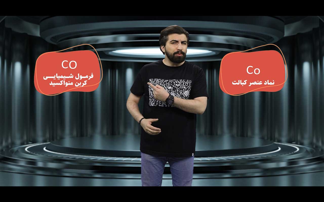 ساختار اتم