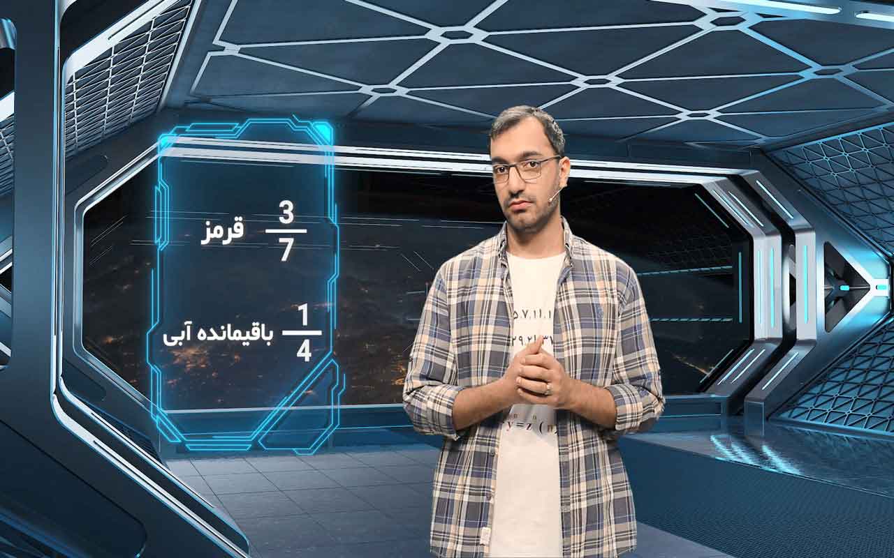 مروری بر راهبردهای حل مسئله