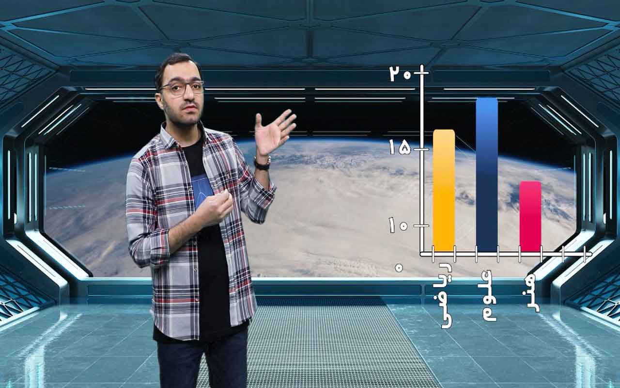 دستهبندی دادهها