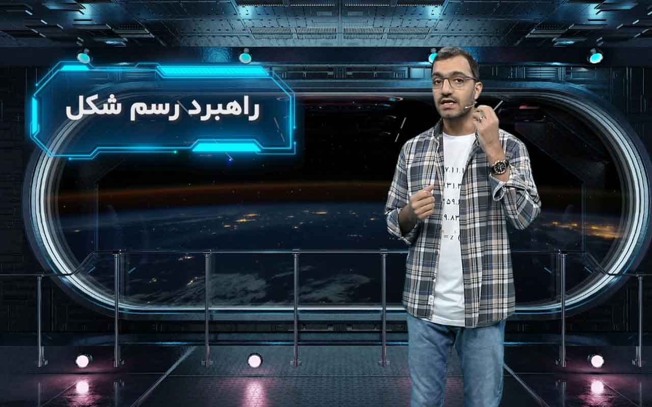 راهبرد رسم شکل