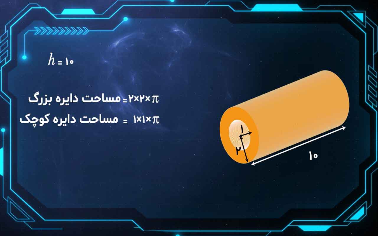محاسبه حجمهای منشوری