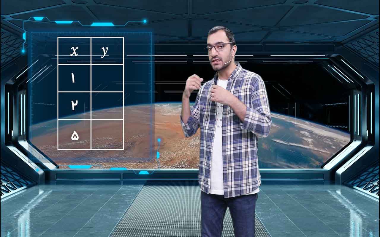 مقدار عددی عبارت جبری