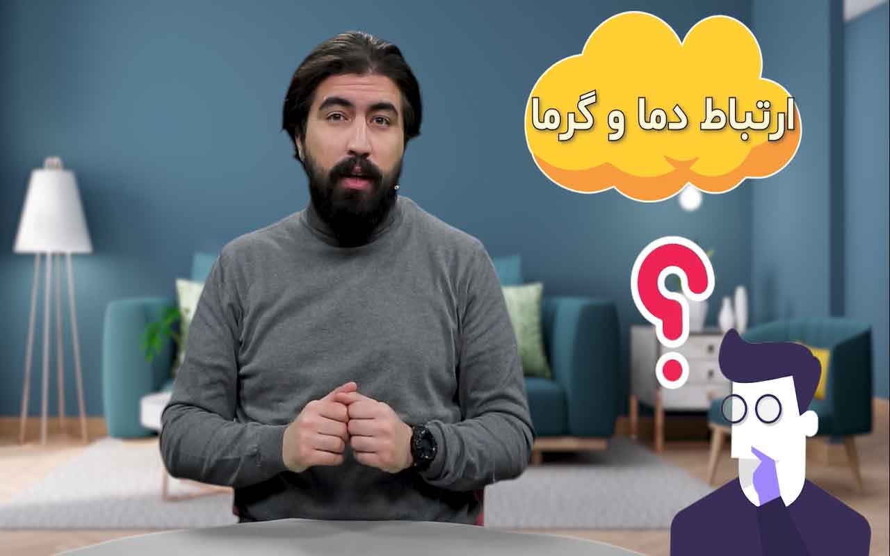 گرما، دمای تعادل و تعادل گرمایی