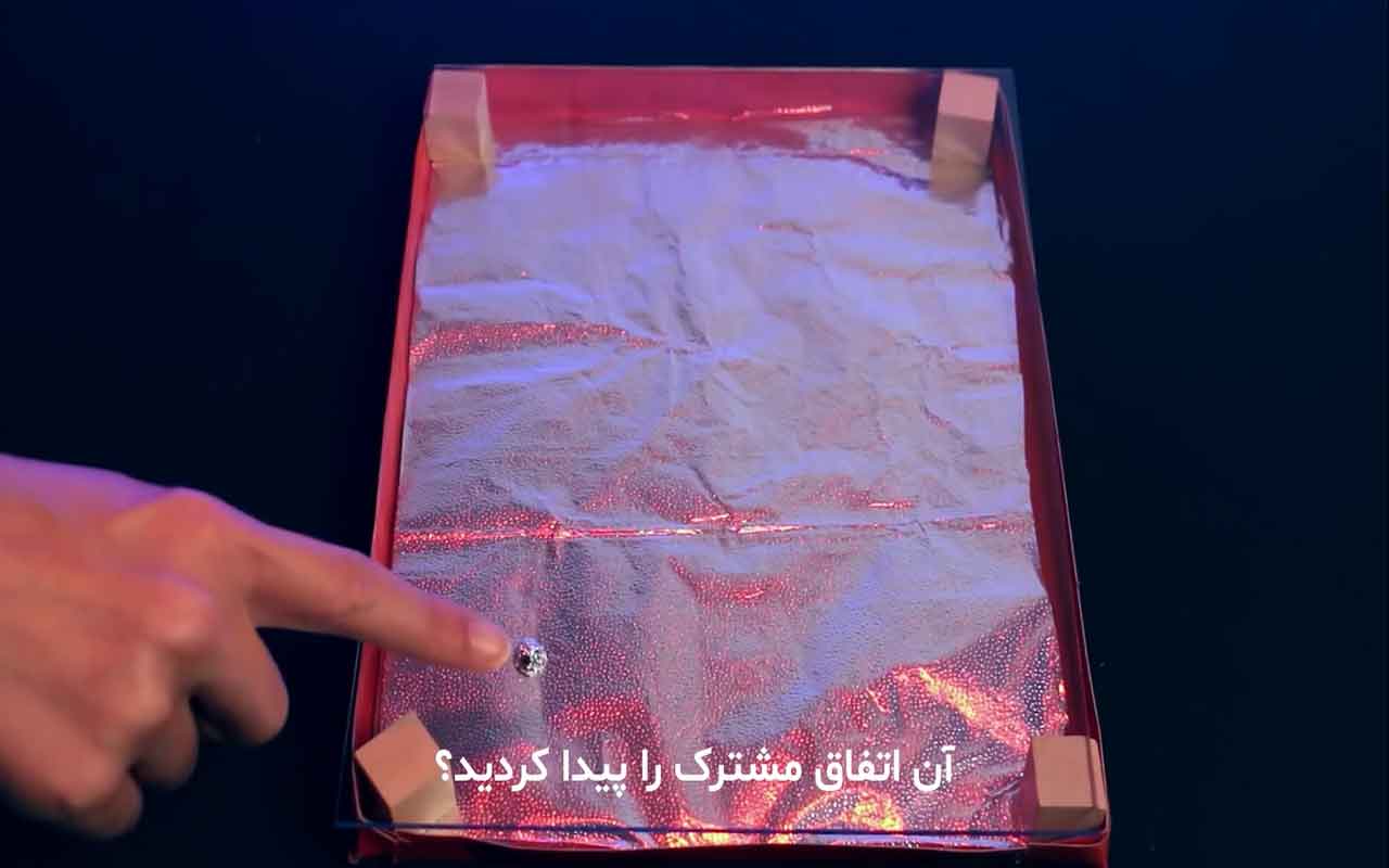 الکتریسیته