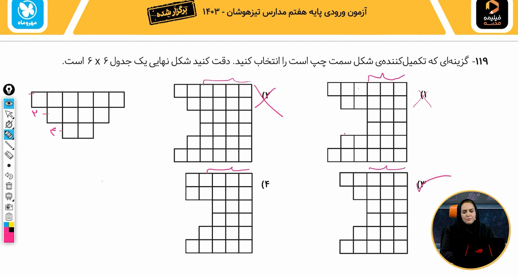 آزمون تیزهوشان (۳/۳)