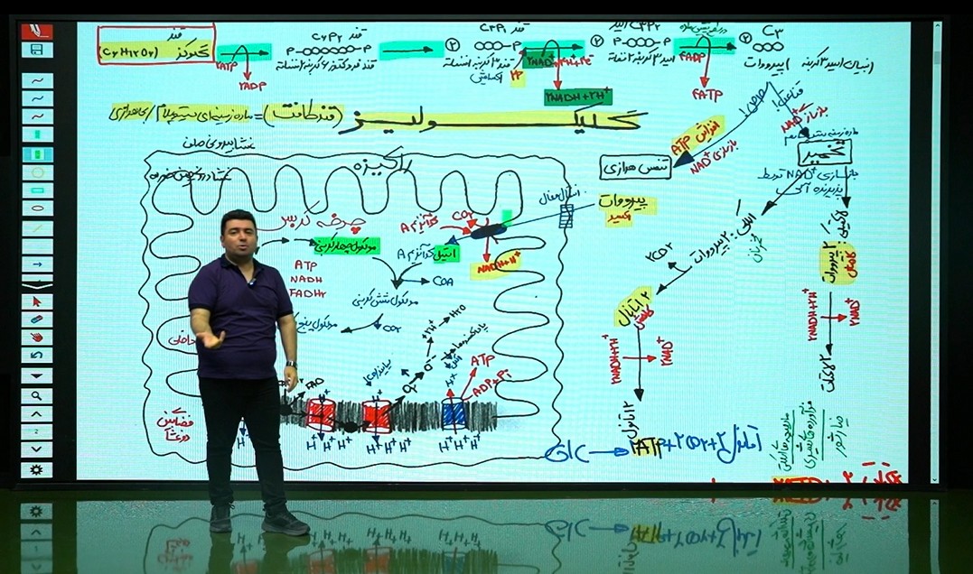 زیست شناسی (۳)