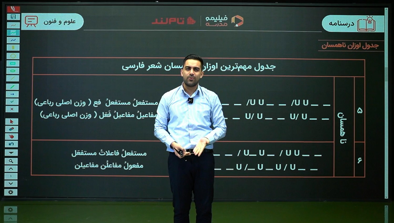 علوم و فنون (۳)
