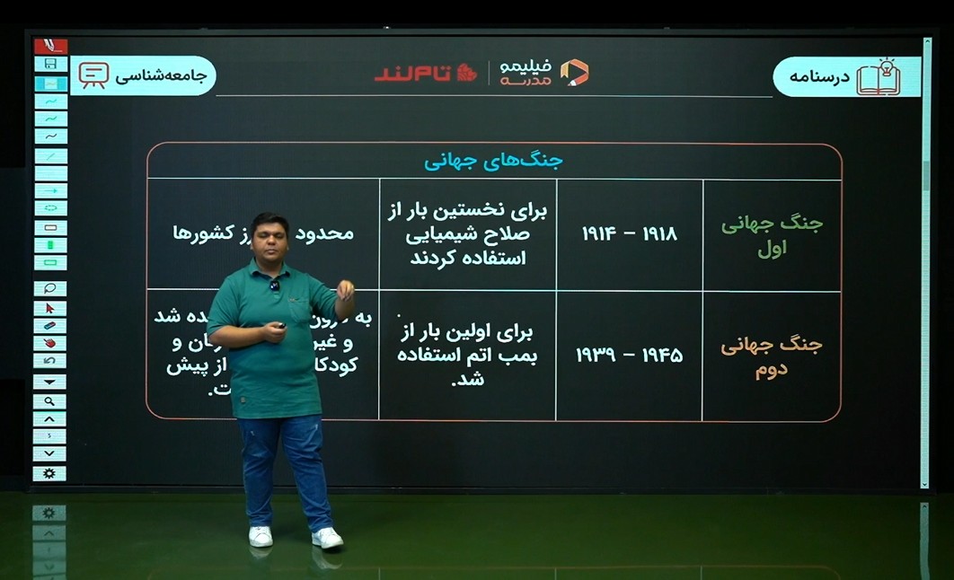 جامعه شناسی (۲)