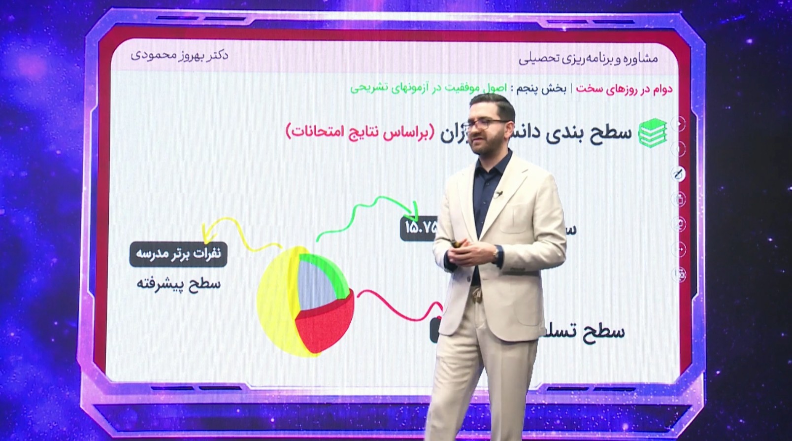 اصول موفقیت در آزمون‌های تشریحی