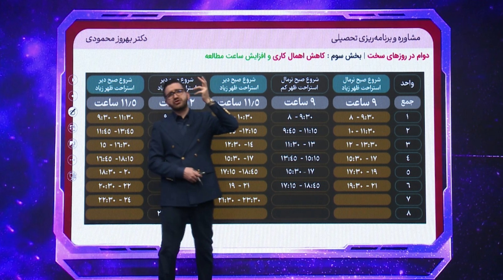 افزایش ساعت مطالعه