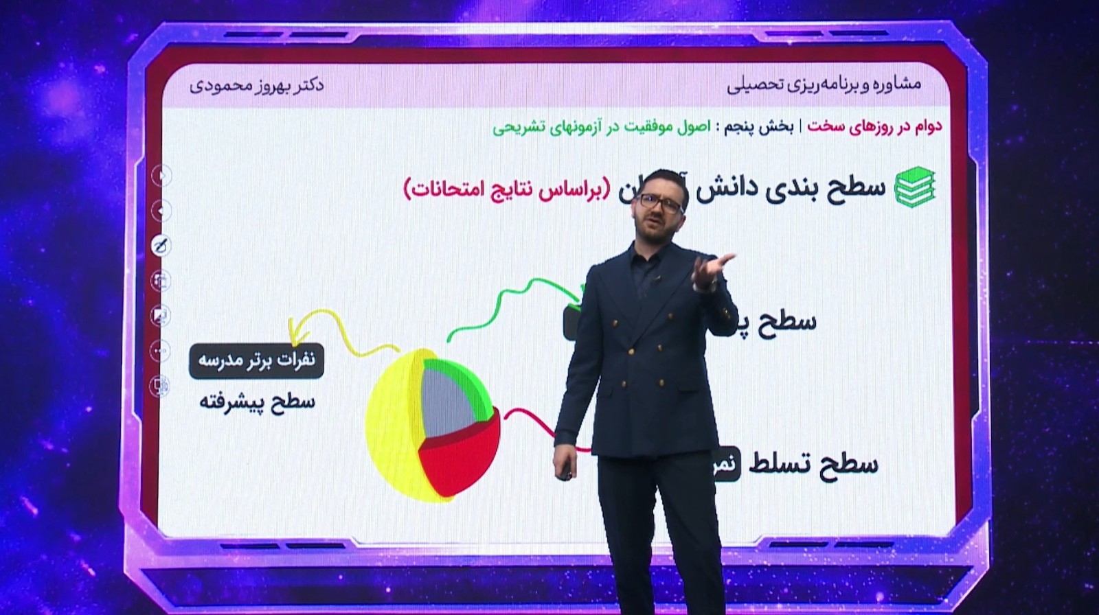 اصول موفقیت در آزمونهای تشریحی