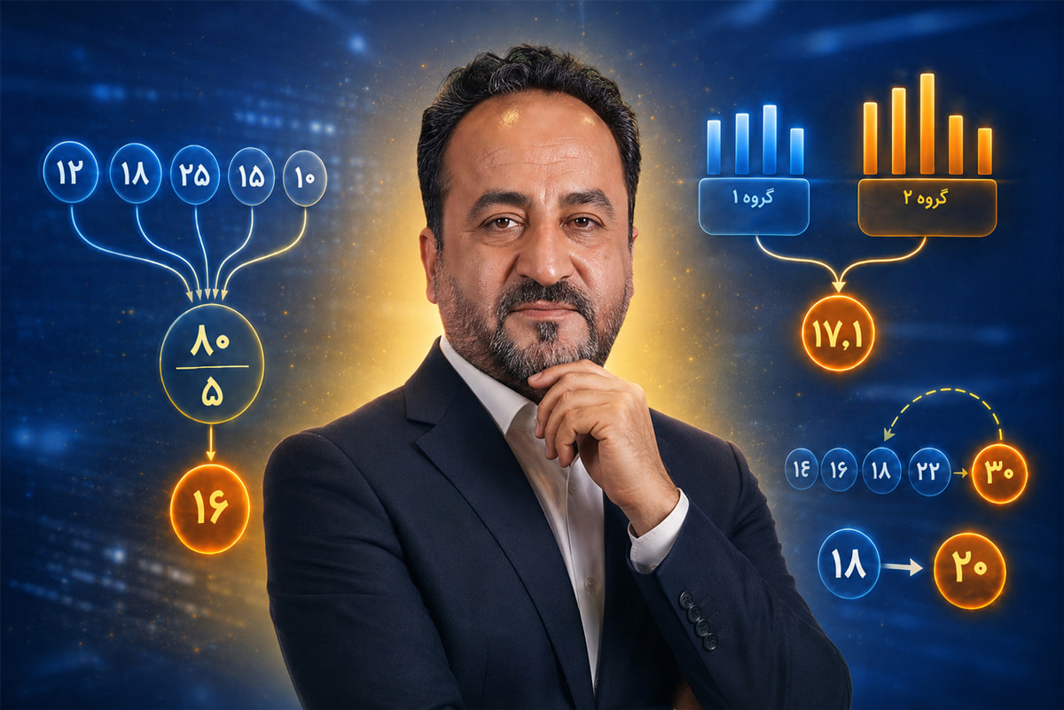 هوش ریاضی؛ میانگین