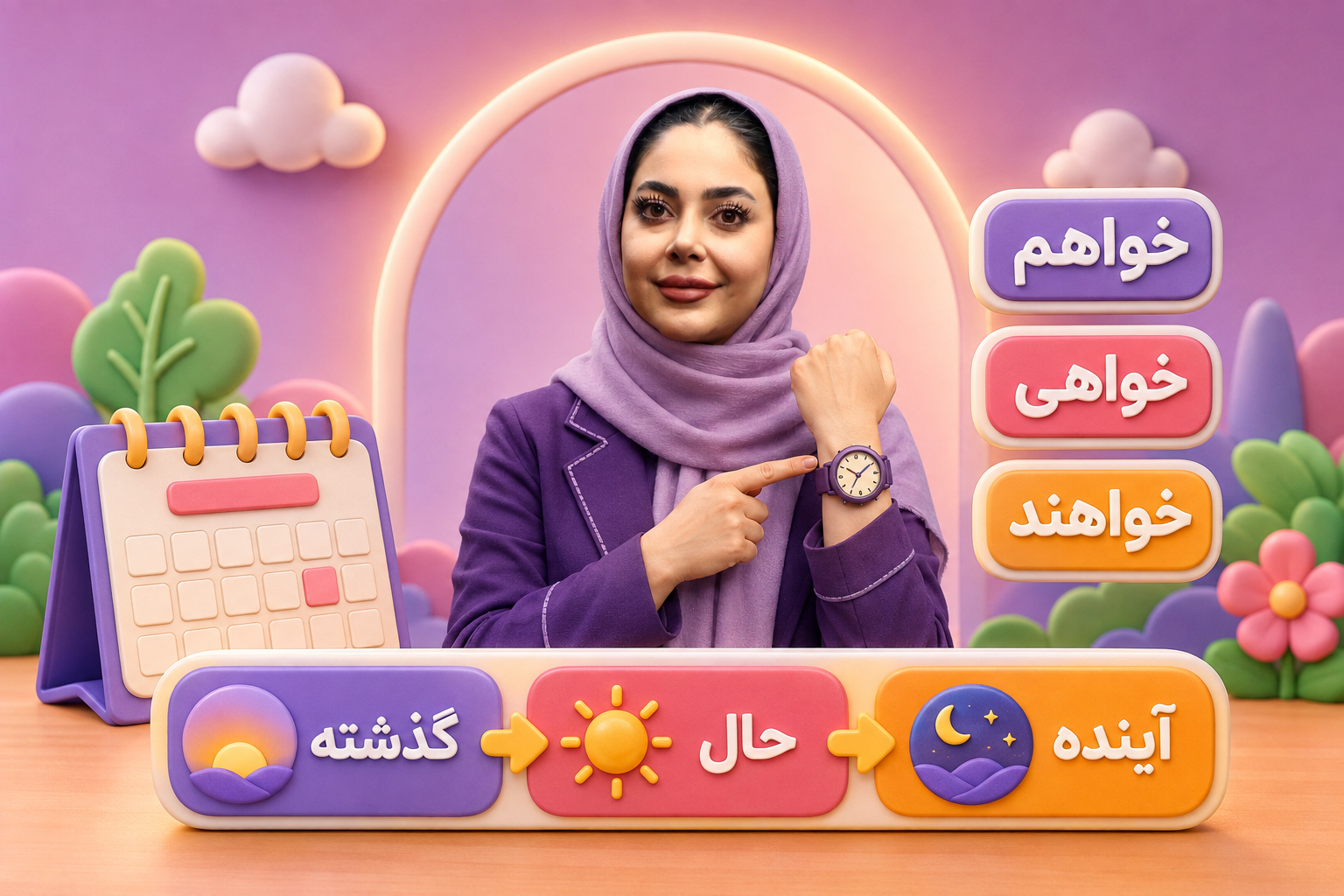 کلمات نشان دهنده زمان