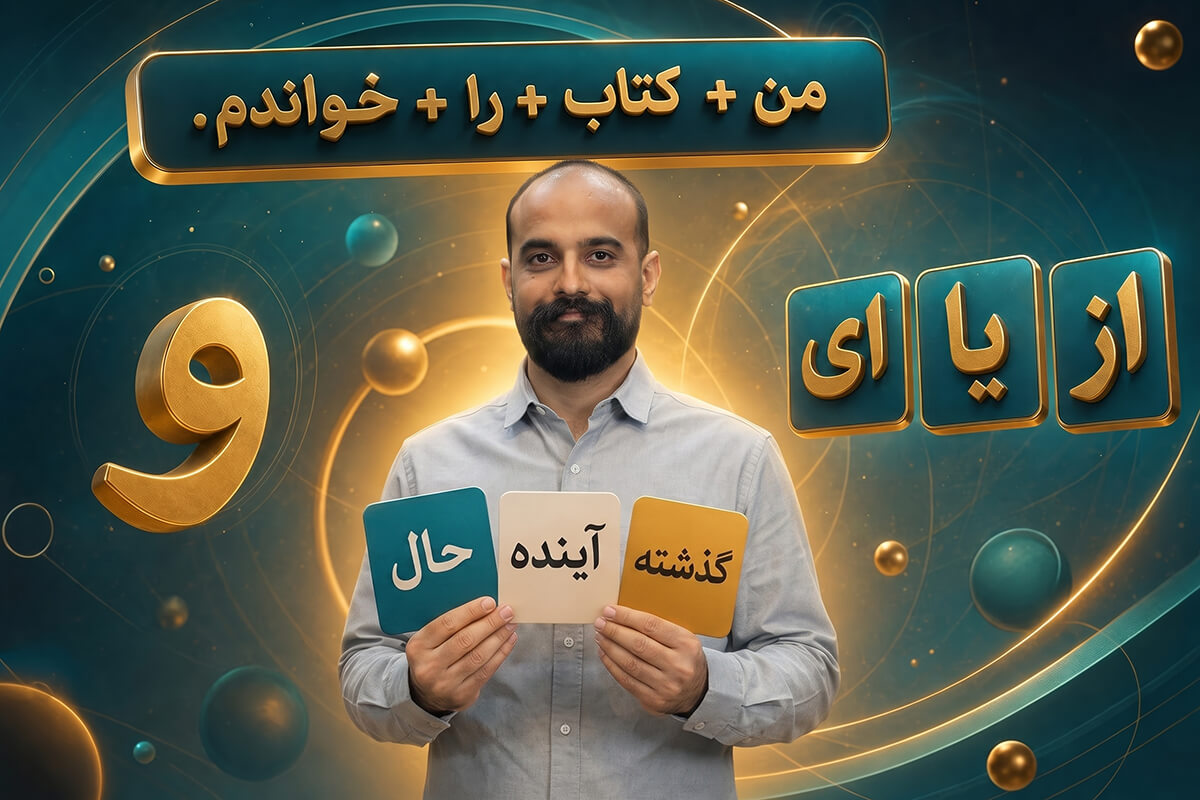 جمع‌بندی واژه و املا با تست‌های ترکیبی