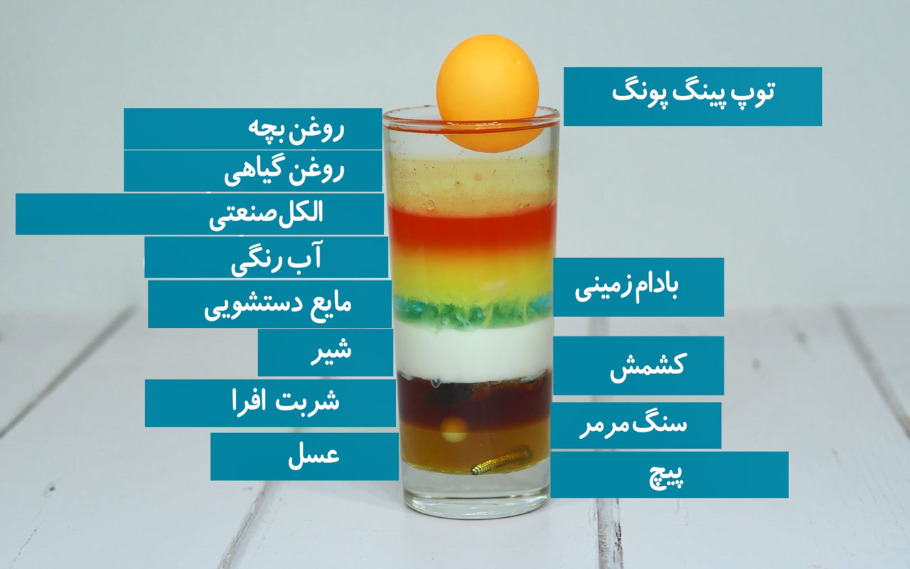 برج ۸لایه از چگالی