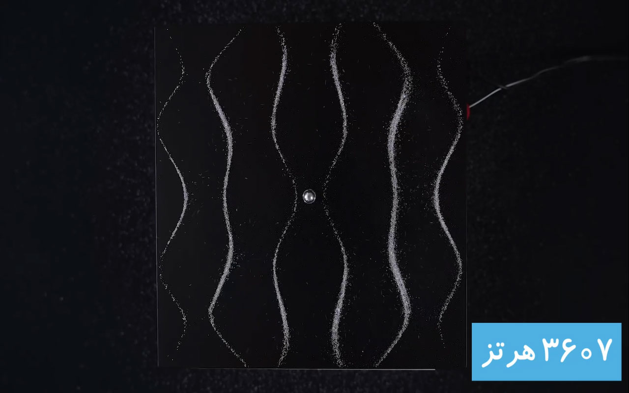 ۸تا آزمایش با صوت
