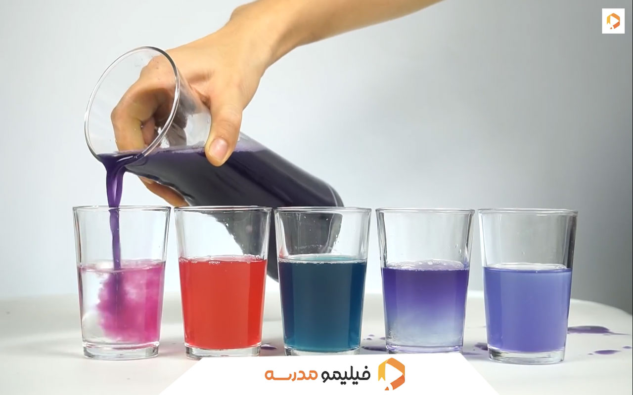 آزمایش علمی خونگی ۱/۴