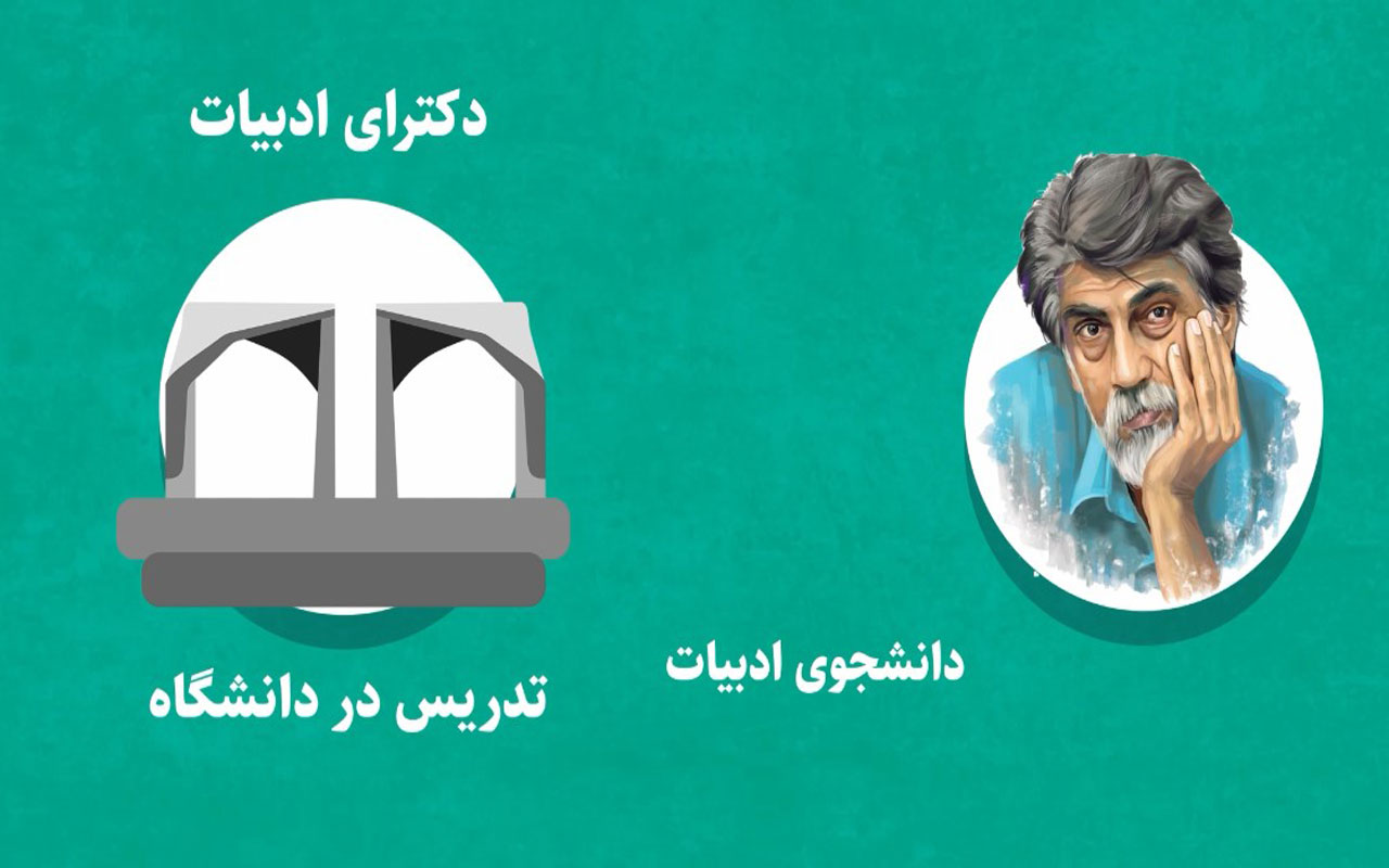 قیصر امینپور و آشنای غریبان