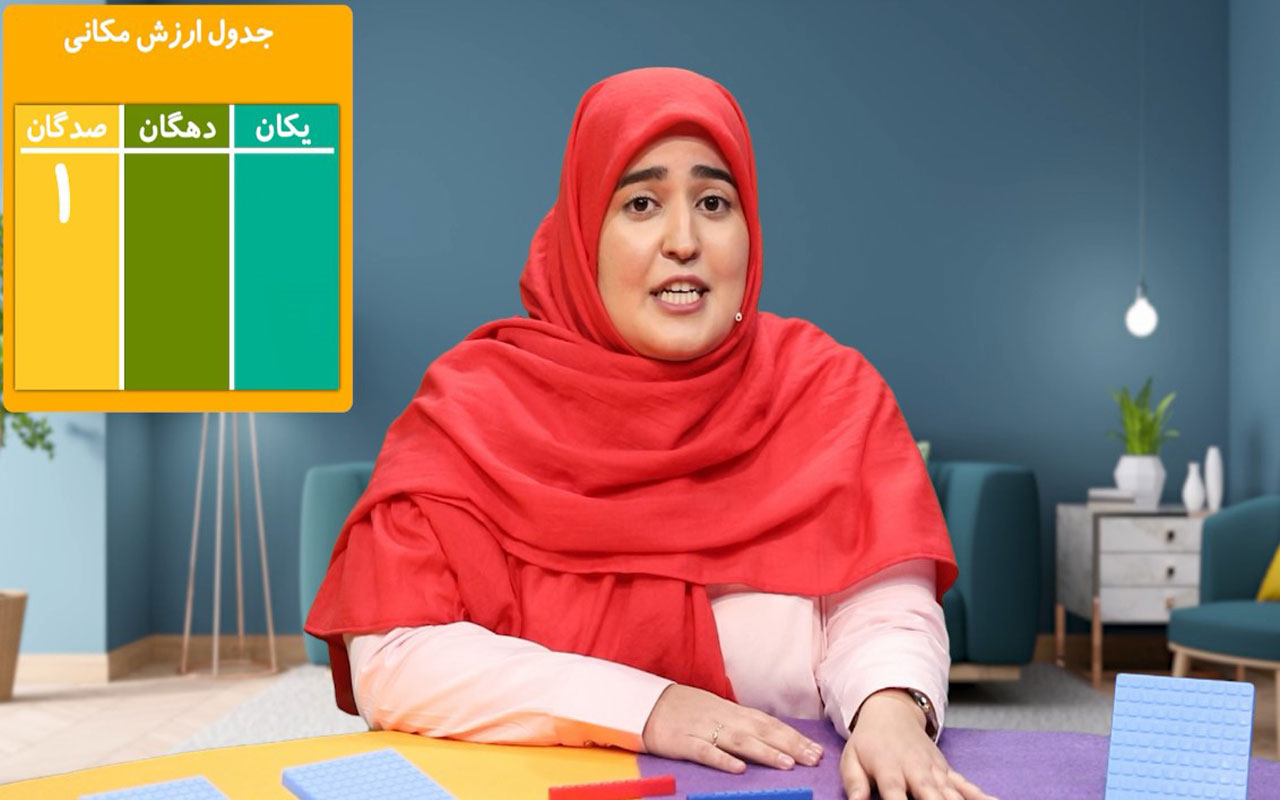 عددهای سه رقمی در جدول ارزش مکانی