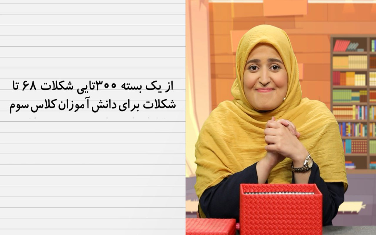مسئله‌ی جمع و تفریق و چهار‌رقمی