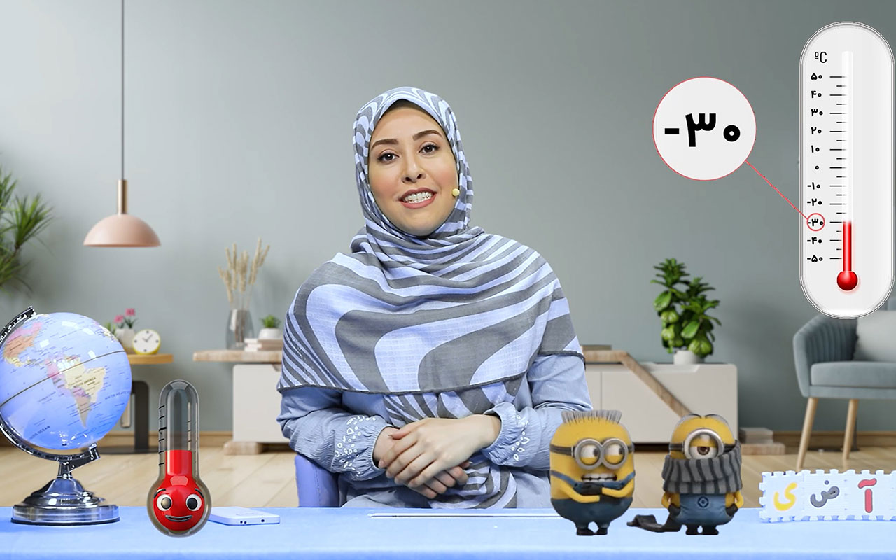 معرفی اعداد صحیح