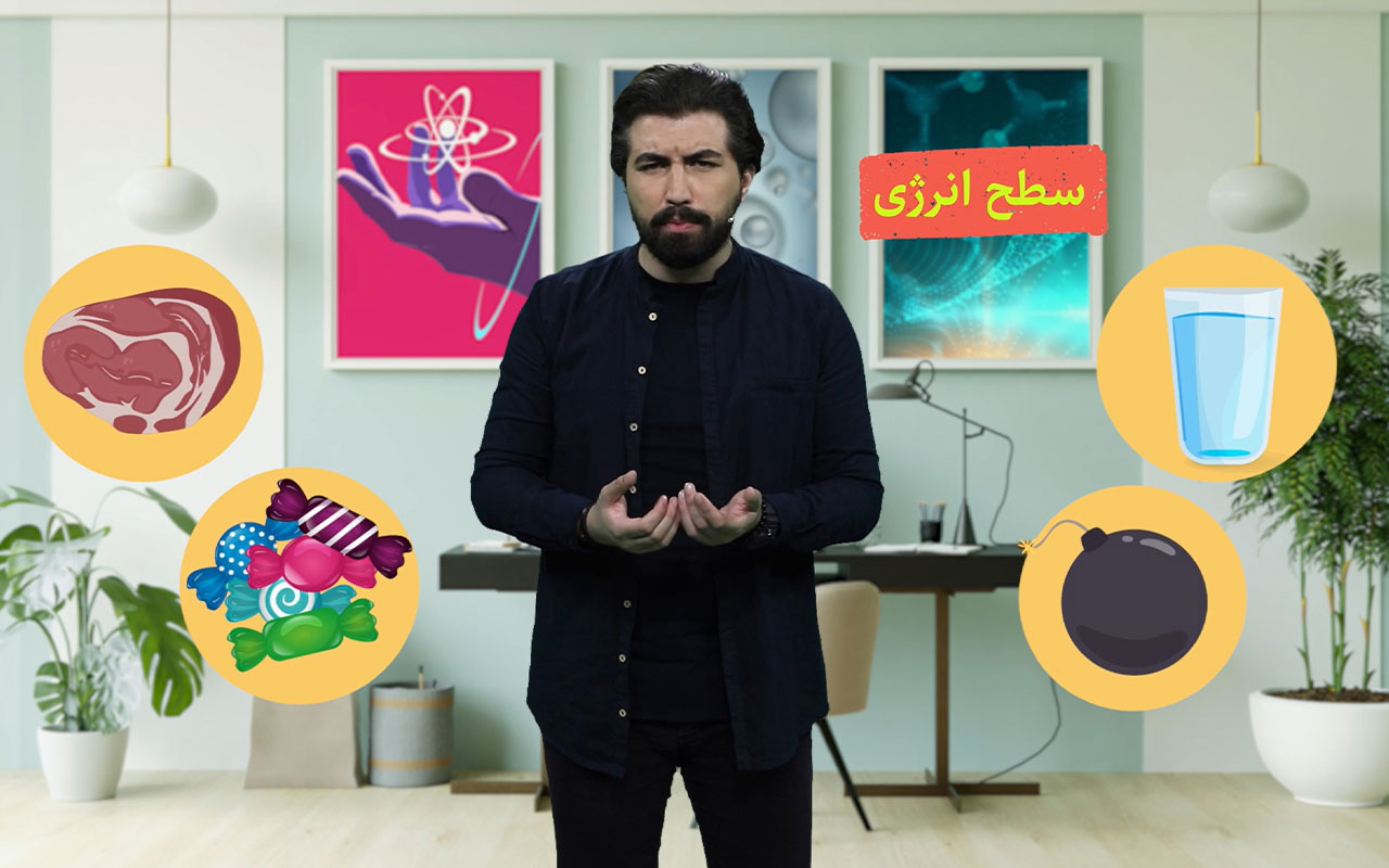 سرعت واکنش