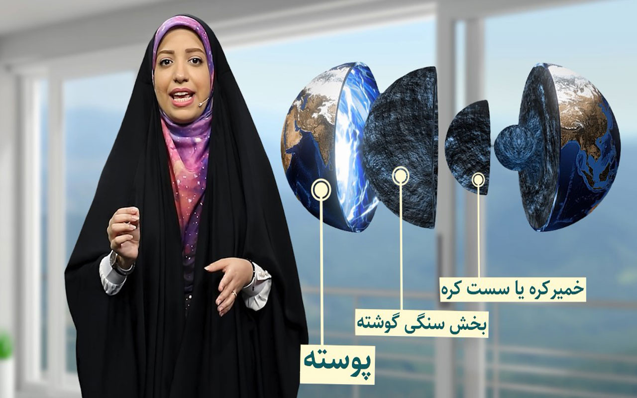 زمین ساخت ورقه‌ای