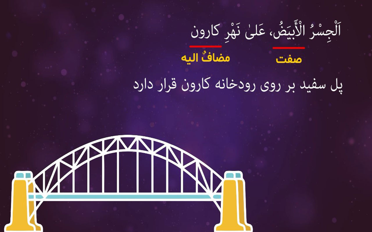 ماضی استمراری و حل تمارین