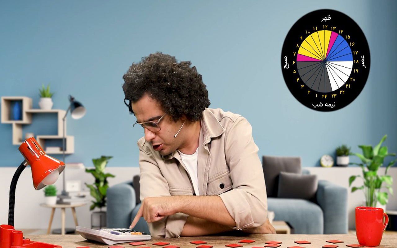 برنامهریزی و اوقات فراغت