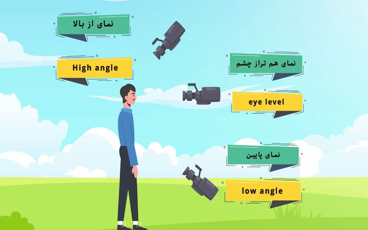 دور یا نزدیک
